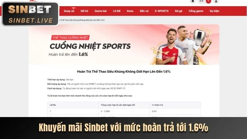Casino trực tuyến 234win